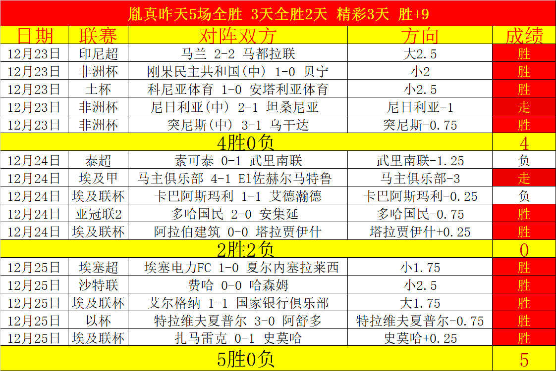 德天空独家,埃贝尔即将,月亲自与格,韦德体育,韦德体育官网,韦德体育平台,韦德体育官方网站