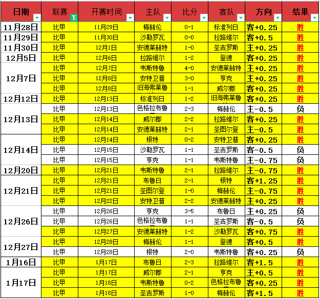 南京室内田,径世锦赛首,日精彩瞬间,韦德体育,韦德体育官网,韦德体育平台,韦德体育官方网站