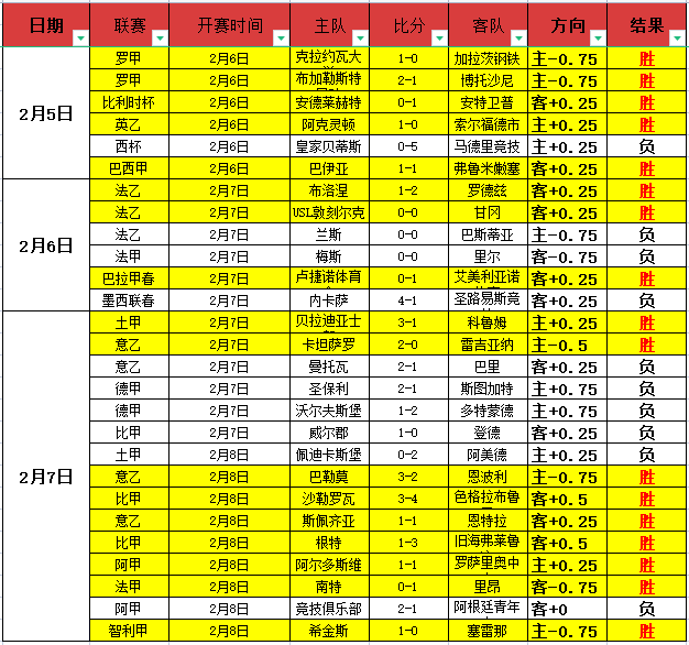 中国足协第,十二届会员,大会二次会,韦德体育,韦德体育官网,韦德体育平台,韦德体育官方网站