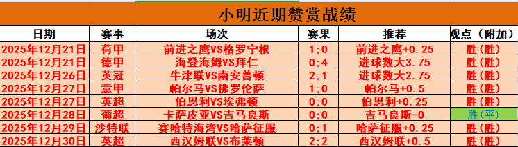 周日,德甲焦点,莱比锡红牛,韦德体育,韦德体育官网,韦德体育平台,韦德体育官方网站