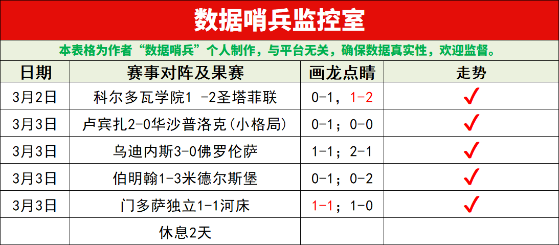 热刺利物浦,激战,共进,韦德体育,韦德体育官网,韦德体育平台,韦德体育官方网站