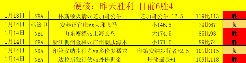 利物浦释怀,罗伯逊去意,热刺转会加,韦德体育,韦德体育官网,韦德体育平台,韦德体育官方网站