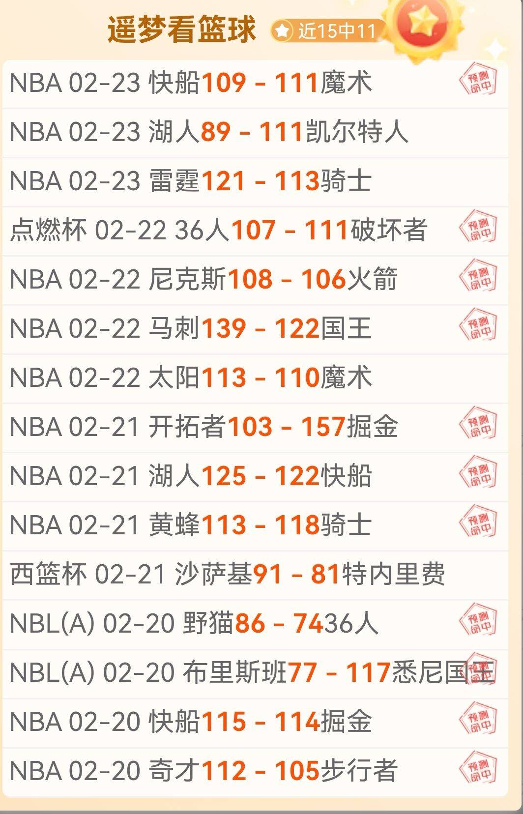 杰伦,布朗本赛季,已出战,韦德体育,韦德体育官网,韦德体育平台,韦德体育官方网站