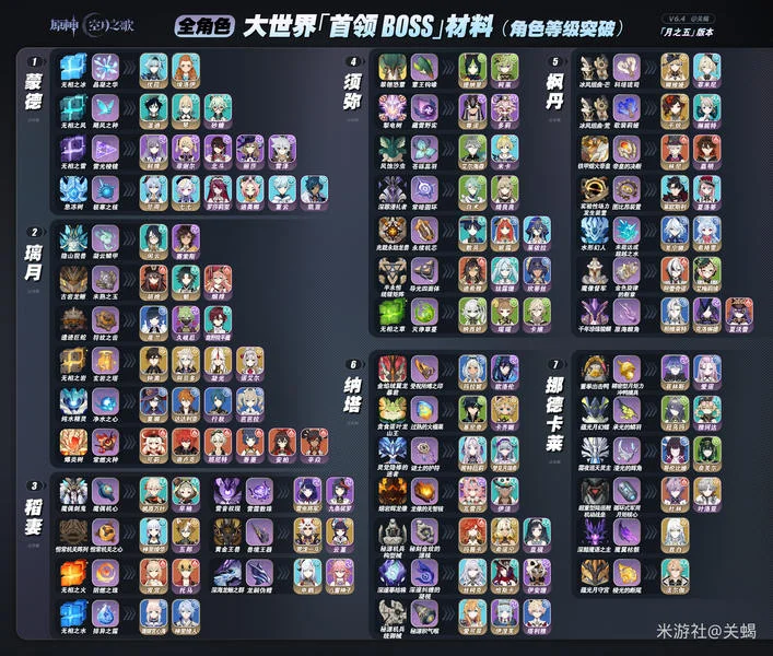 圖拉姆免費,轉會確定,門興領導認,韦德体育,韦德体育官网,韦德体育平台,韦德体育官方网站