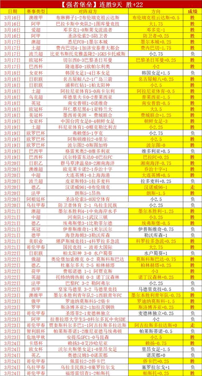 泰山替补门,将金永赛后,接受新黄河,韦德体育,韦德体育官网,韦德体育平台,韦德体育官方网站