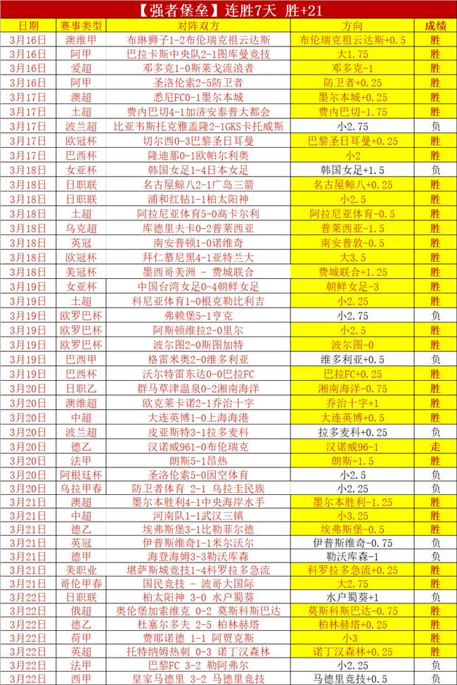 巴西,克罗地亚国,际友谊赛,韦德体育,韦德体育官网,韦德体育平台,韦德体育官方网站