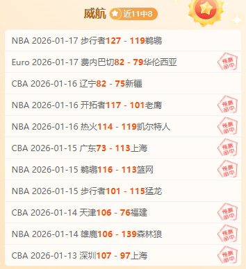 皇马欧冠,强次数突破,独占鳌头,韦德体育,韦德体育官网,韦德体育平台,韦德体育官方网站