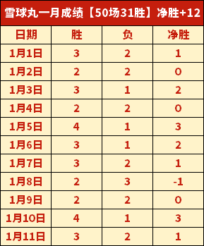 罗德兹,格勒诺布尔,预测谁将打,韦德体育,韦德体育官网,韦德体育平台,韦德体育官方网站