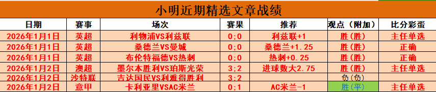 大乐透期号,罗德兹对巴,斯蒂亚,韦德体育,韦德体育官网,韦德体育平台,韦德体育官方网站