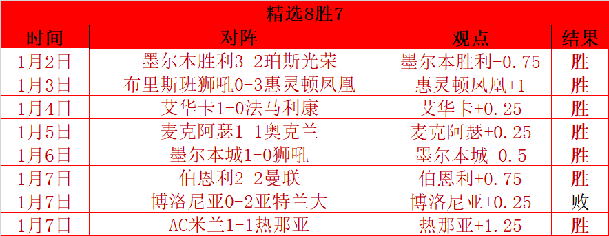 艾登海文天,赋出众,梅努有望成,韦德体育,韦德体育官网,韦德体育平台,韦德体育官方网站