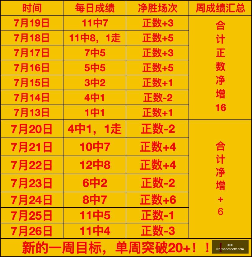 韦德体育,韦德体育官网,韦德体育装备,韦德体育官网,韦德体育装备,韦德体育选购,韦德体育评测,韦德体育推荐