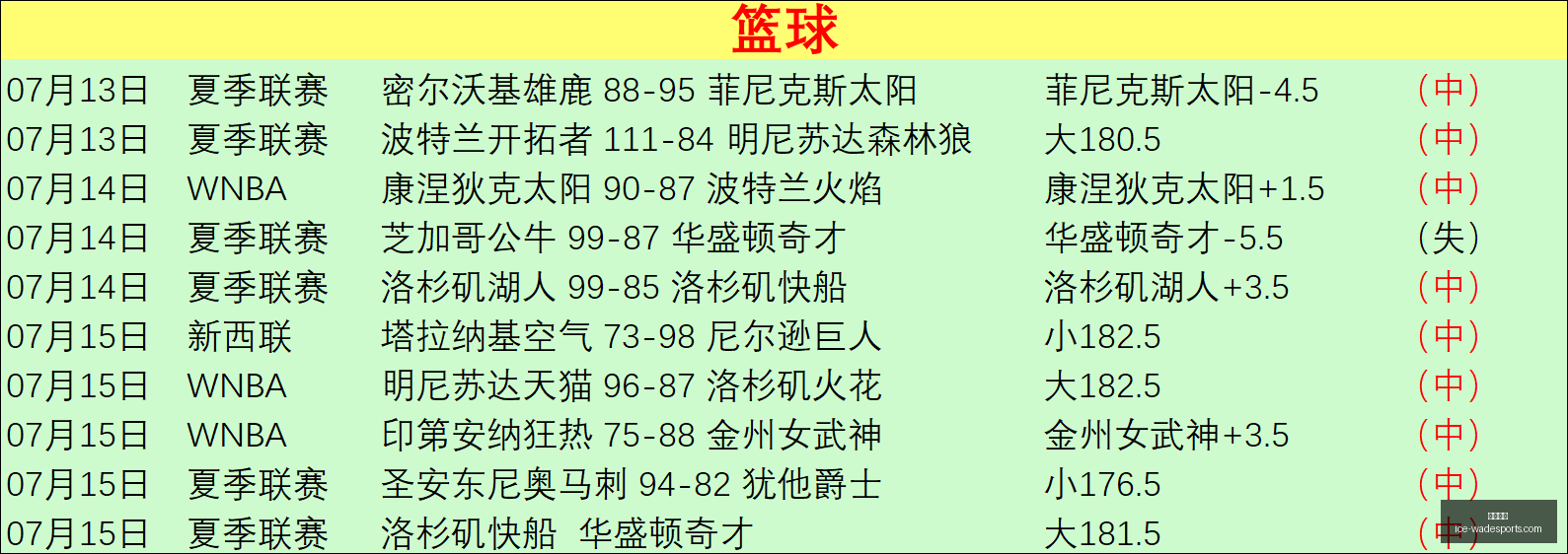 韦德体育,韦德体育官网,韦德体育装备,韦德体育官网,韦德体育装备,韦德体育选购,韦德体育评测,韦德体育推荐