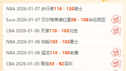 燃情非洲杯，激战正当时！风向标、格局重塑，实时比分揭秘！🔥🌍💥