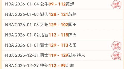 76人四连胜，猛龙败北，巴雷特贡献31分5板5助