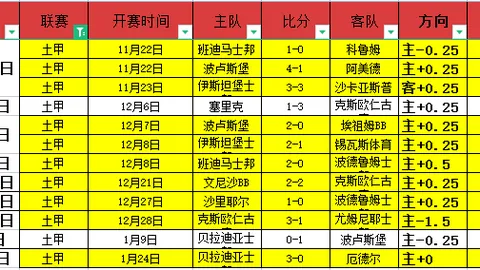 拜仁主场力克斯图加特，凯恩梅开二度引领3-0德甲胜利盛宴