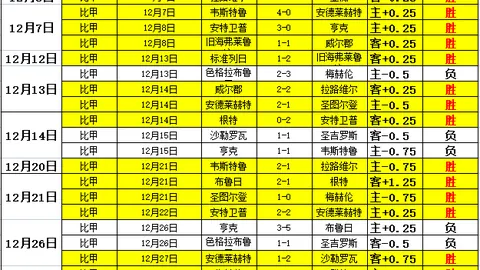 南京室内田径世锦赛首日精彩瞬间汇总