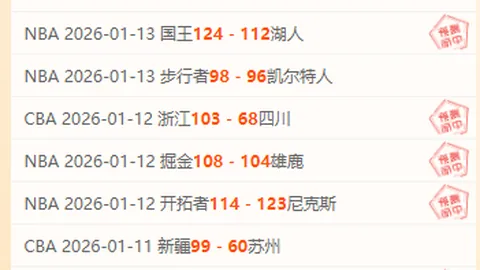 解析：法国奥运代表团阵容一览，东京奥运巨星齐聚