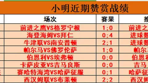 “周日011德甲焦点：莱比锡红牛对阵圣保利前瞻”