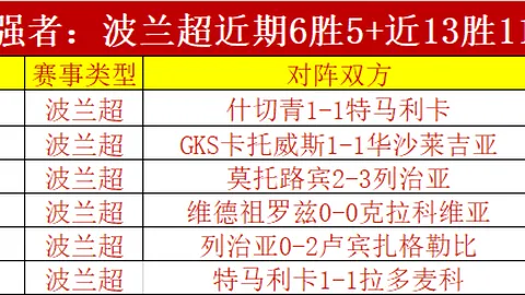 魔兽世界时光服P2外域世界BUFF现况