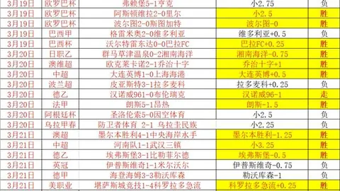 泰山替补门将金永赛后接受新黄河记者专访，吐露心路历程