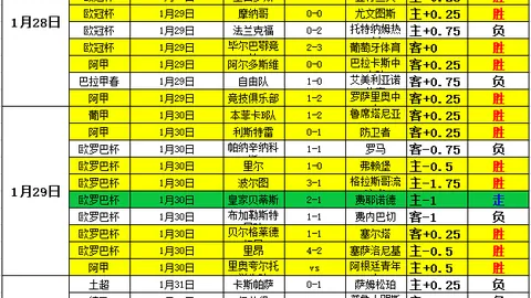 今日私厨：斯图加特VS云达不来梅德甲前瞻